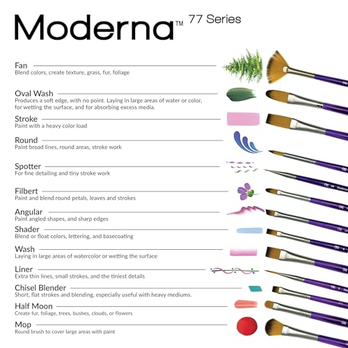 Royal & Langnickel Moderna, 5pc Variety Brush Set for All Painting Mediums, Includes - Oval Wash, Angular, Shader, Fan & Round Brushes - style: Variety