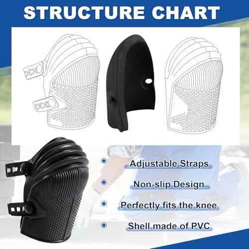 Soulchen 2 Pairs Heavy Duty Construction Knee Pads for Work, Black - color: Black
