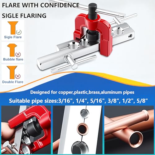 smseace 55Pack 3/16 Inch+1/4 Inch Brake line kit include 25 FT Zinc-plated brake lines with fitting(32pcs Fittings,4pcs Union+8pcs Nut) brake line bender,Single flare tool,cutter Brake line kit - color: Silver-A, size: 3/16inch+1/4inch