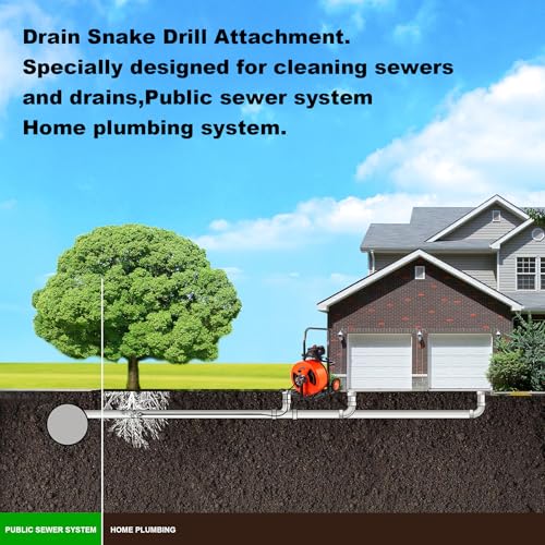 Richcat Drain Snake Drill Attachment,Cutter and Auger Set,Used in 50-100FT AC Drain Cleaning Machine,Fits 5/16 to 3/4 inch Drain Snake Cable,Drain Cleaner Combination Cutter Heads,410 stainless steel