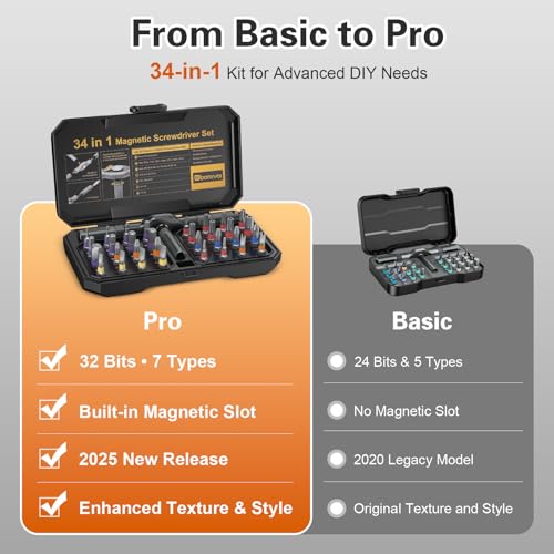 Bomivoi 34 in 1 Magnetic Screwdriver Set, DIY Ratchet Screwdriver Set, Multi Bit Magnetic Drive Sets with Ratcheting Handle, Handy Repair Tool Kit for Electronics, Bike, Furniture, DIY, Computer - style: 34 IN 1