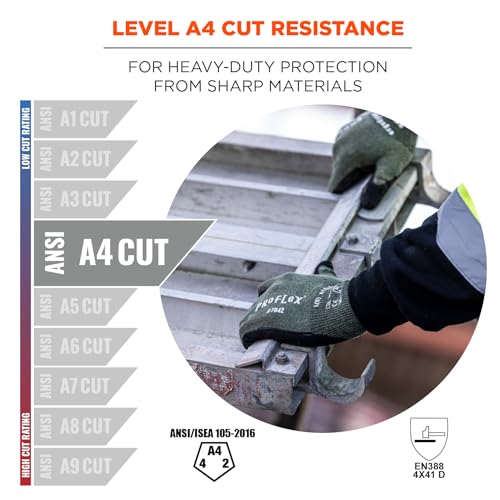 Ergodyne ProFlex 7042 Cut Resistant Work Gloves, ANSI A4, Contact Heat Resistant, Sandy Nitrile Coated Palms, 18g Aramid - size: Small