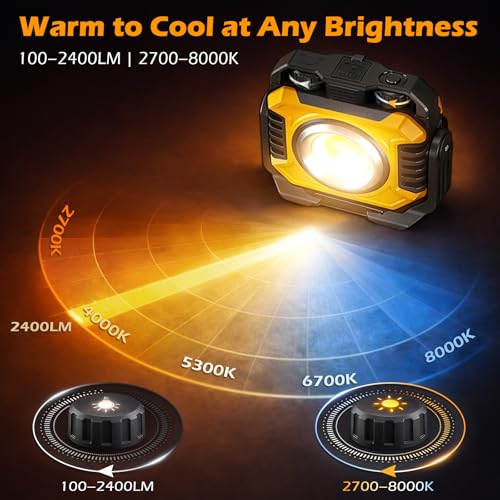 Samyoung 2-Pack 2400LM Magnetic Rechargeable Work Light, Up to 80 Hours - color: Yellow