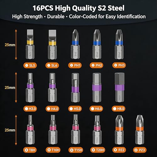 25-in-1 Ratcheting Screwdriver Set with Magnetic S2 Steel Bits, Multi Bit Screwdriver Tool Kit with Storage Case for Electronics Repair, Furniture Assembly, Computer, Bicycle & DIY Home Tools - size: 25 in 1 Grey