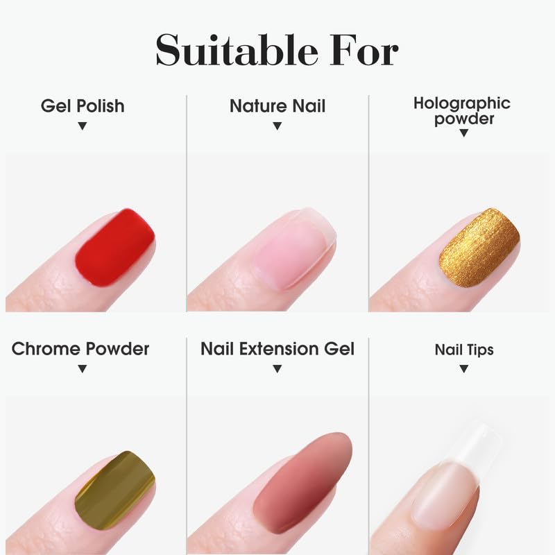 CANNI 2Pcs Matte Gel Top Coat and Base Coat Set- No Wipe Long Lasting Matte Top Coat Gel Nail Polish Kit, Nail Art Starter Manicure Salon DIY at Home - color: Matte & Base