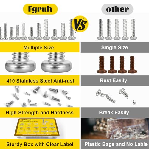 1140pcs M1 M1.2 M1.4 M1.6 M1.7 Micro Mini Pan Head Machine Screws Kit - size: M1M1.2M1.4M1.6M1.7 1140pcs