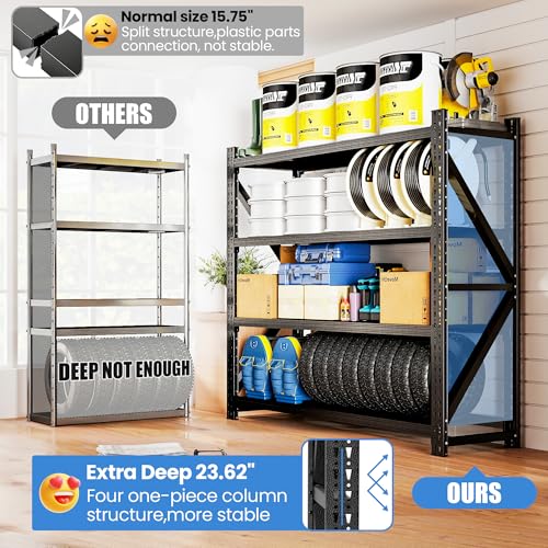 Heavy Duty Metal Shelving Units, Garage Shelves & Storage System - size: 79"W x 24"D x 75"H