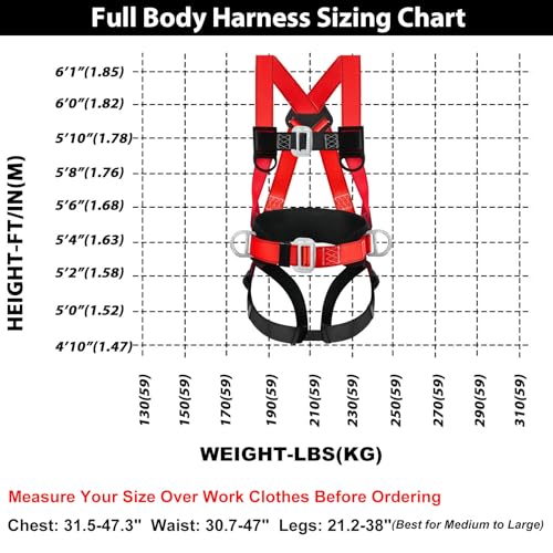 TT TRSMIMA Safety Harness Fall Protection Kit: Roofing Harness for Work - style: Red