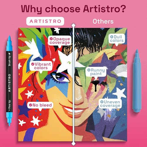 ARTISTRO Acrylic Paint Markers, Dual-Tip Paint Pens, Black 120 Pack - size: Dual Tip (Brush + Fine)