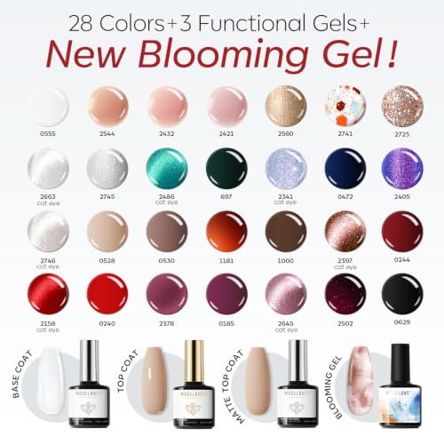 modelones Cat Eye Gel Nail Polish Kit Jelly 32PCS 28Colors Glitter - color: A0-Blooming Winter
