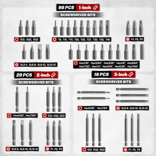 TOMMARS 208-Pc Master Screwdriver Bit Set - style: 208 Pc Screwdriver Bits Set