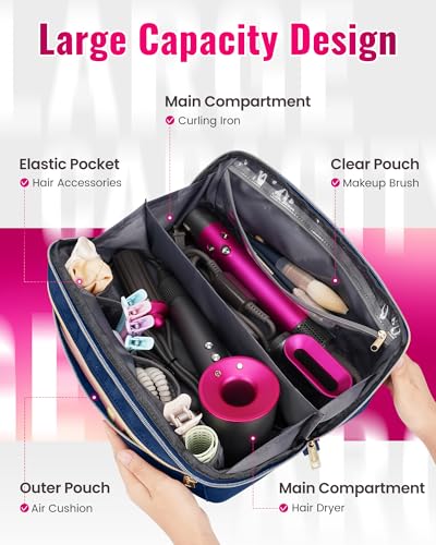 Mancro Hair Tools Travel Bag Compatible with Shark Flexstyle - color: Blue, size: Standard