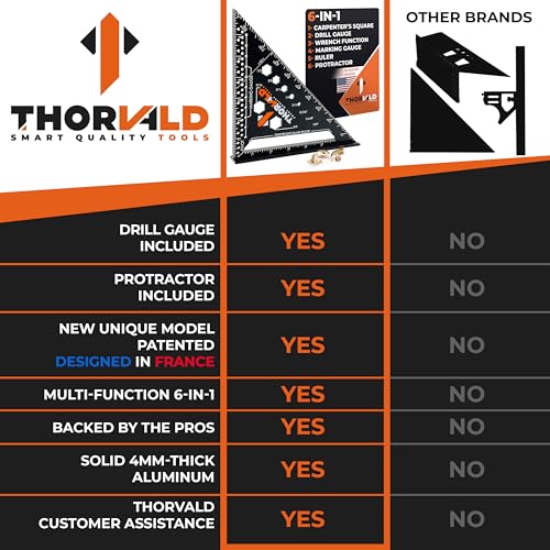 THORVALD 6-in-1 Carpenter Square 7 inch (1/16" Precision) - T Square Multi-Purpose Carpenter Tools : Wrench, Square, Protractor, Ruler, Marking Gauge, Drill Gauge - color: 1 Square