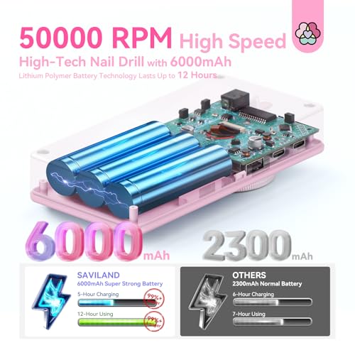 SAVILAND 50000RPM Electric Nail Drill Professional Kit for Acrylic Nails - color: 1-light Pink