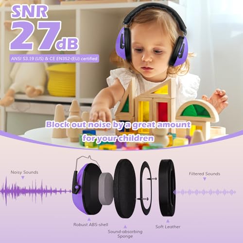 ProCase Noise Cancelling Headphones for Kids/Toddlers SNR 27dB Ear Muffs - color: Purple