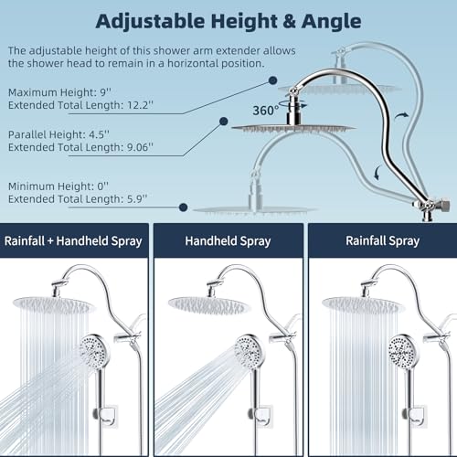 Hibbent All Metal cUPC Certified Shower Head, 10'' Rainfall Shower Head - color: Chrome, style: Round 10''