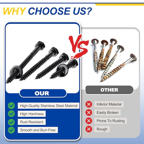 10 Pcs Hex Head Lag Screws 3/8"x2" SS 18-8 (304) Lag Bolts - color: Black, size: 3/8"x2"