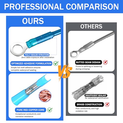 710Pcs Heat Shrink Wire Connectors Kit, Marine Grade Tinned Copper Electrical Terminals, Waterproof Ring Fork Spade Butt Connectors for Automotive Boat Wiring