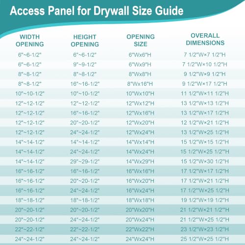 Ceiling Access Panel for Drywall 8x8 Wall Hole,Metal Drywall Access Panel | 8x8" Ceiling Wall Access Panel for Plumbing/Drywall/Attic Door,Thicken 1mm Steel&Aluminum Frame,Outer Size 9.5"x9.5" - size: 8"Wx8"H