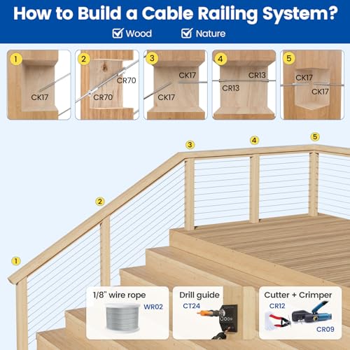 Muzata Upgraded Multi-Angle Cable Railing Drill Guide Jig Black CT24 - size: Black