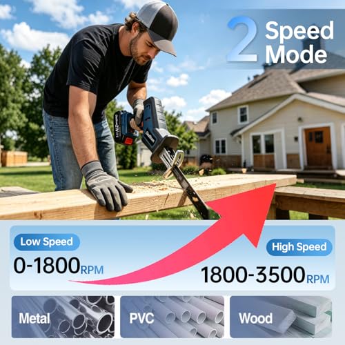CloudDream Cordless Reciprocating Saw, 3500 SPM, Brushless, 2-Battery Kit