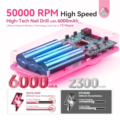 SAVILAND Professional Drill Nails Machine 50000RPM for Salon Nail Techs - color: 1-black Pink