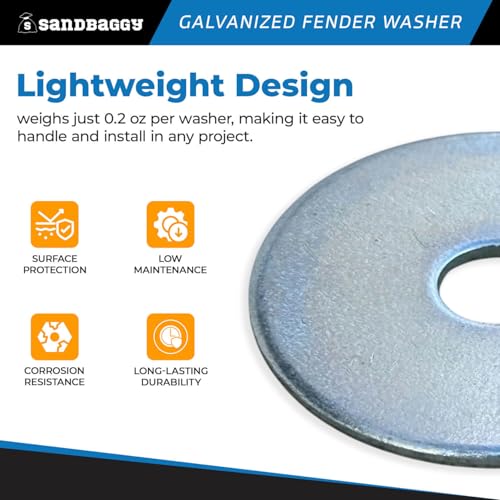 Sandbaggy 1/4” x 1-1/4” Galvanized Fender Washer (Zinc Plated) (1300, Silver, 1/4” x 1-1/4”)
