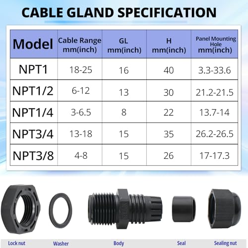 MAKERELE 12Pcs 1” NPT Cable Glands, Wire Gland Connector IP68 Waterproof - color: Black, size: 1" 12pcs BAG