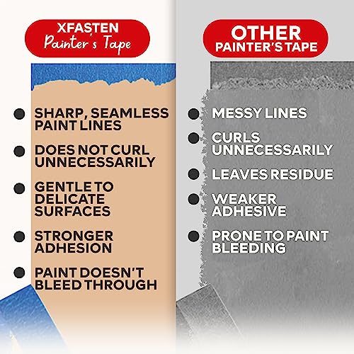 XFasten Blue Painter's Tape, 2 Inch x 60 Yards (12-Pack) Blue Painters Masking Tape Bulk - Sharp Edge Line Technology, Produces Sharp Lines | Residue-Free and Artisan Grade Wall Trim Tape - size: 2 Inches x 60 Yards (12-Pack)