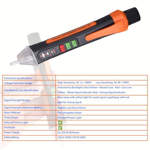 Voltage Tester, Live Wire Tester with Alarm and Flashlight, Non Contact Voltage Detector, Circuit Tester Dual Range Voltage Sniffer 12V-1000V/48V-1000V, Electrical Tester with LCD Display