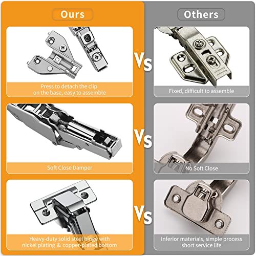 Chibery 2 Pack 165 Degree Lazy Susan Hinge, Face Frame, CLIP ON Plate for Easy Installation, Soft Close Multi-pivot Concealed hardware for Corner Kitchen Cabinet, Cupboard Folded, Folden Door, Closets - color: 165°
