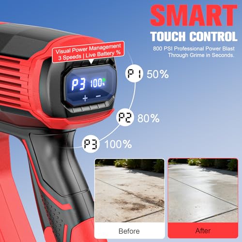 DIYtoolifz Cleaning Tool Compatible with Milwaukee 18V Battery, 2.2LBS, with 16.4ft Hose & 6-in-1 Nozzle + Attachment for Car, Patio, Fence (Battery not Included, Tool Only) - color: Red
