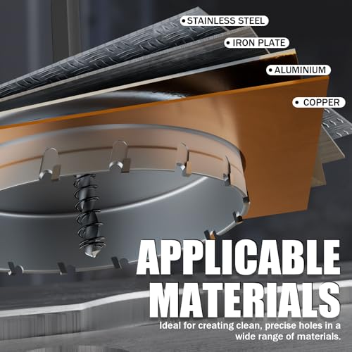 Heavy Duty Carbide Hole Saw Set, 4-59/64” (125mm), Extra Deep Cutting Depth of 1.1 Inches (28mm) - Ideal for Stainless Steel, Mild Steel, Iron, Copper, Brass, and Plastic - size: 125mm(4-15/16")