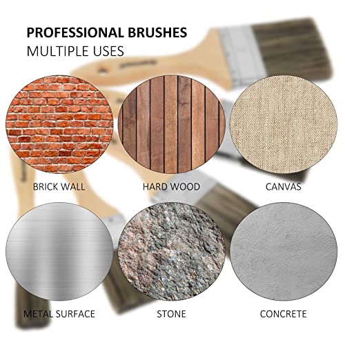 Genixart Double Thick Chip Paint Brush, Wood Stain Brush for Fence, 3 Inch