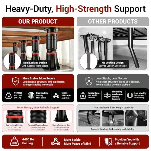 LOSCHEN 2 PCS Adjustable Bed Support Legs with Metal Fixing Accessories, 8.4-13.5 Inch，Heavy Duty Bed Frame Support Feet,Bed Support Reinforcement Parts, Replacement Legs - size: 8.4-13.5 inch (2pcs)