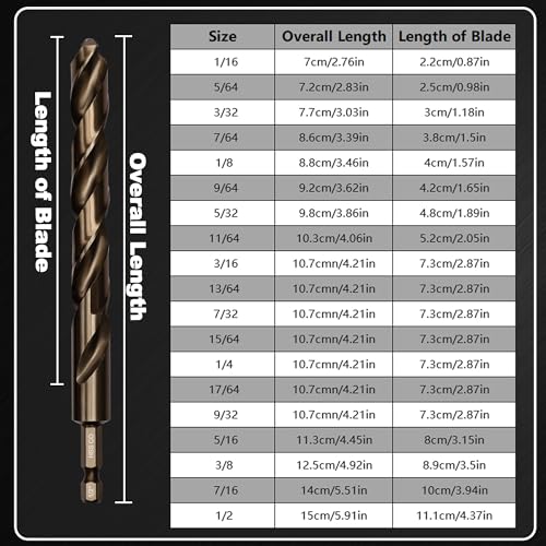 Hex Shank Cobalt Drill Bit Set 63Pcs 1/16"-1/2", M35 HSS Twist Impact Drill Bits for Metal and Hardened Steel, with Indexed Storage Case - size: 63pcs 1/16-1/2
