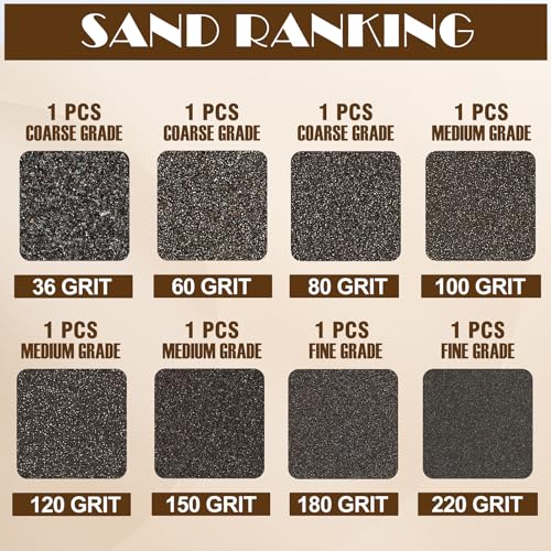 8pcs Sanding Blocks Assortment Kit, Sponge Sand Block Washable and Reusable, Wet & Dry Sandpaper Block for Wood Metal Drywall and Furniture Paint - 36/60/80/100/120/150/180/220 Grit - size: 36/60/80/100/120/150/180/220 Grits