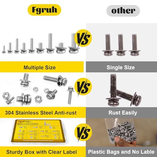 640PCS M2M2.5M3M4M5 Phillips Pan Head Machine Screws Assortment Kit - size: SS M2M2.5M3M4M5 640pcs