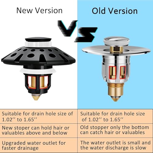 AzWzz Bathroom Sink Drain Strainer, 3 in 1 Pop Up Bathroom Sink Stopper - color: Matte Black