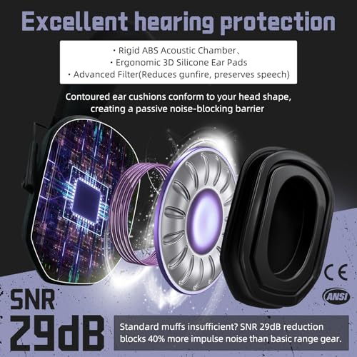 PROHEAR 022 Electronic Ear Protection for Shooting & Hunting - 29dB SNR Noise Reduction, 4 Omnidirectional Microphones - color: Electronic-silicone Ear Pads-purple