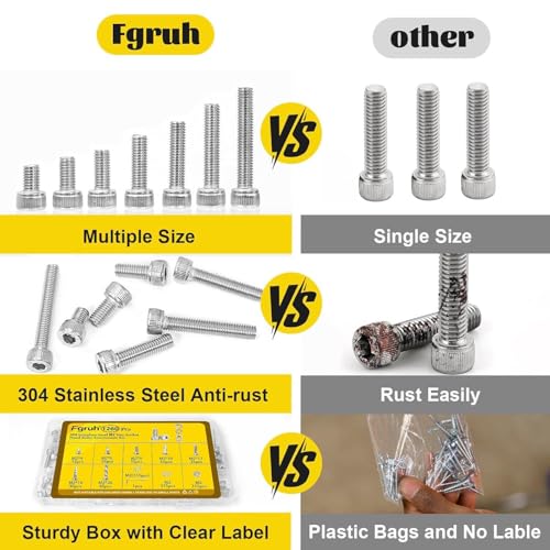 1260PCS M2 Socket Head Screws Assortment Kit, M2x4/6/8/10/12/16/20 mm - size: SS M2 1260pcs