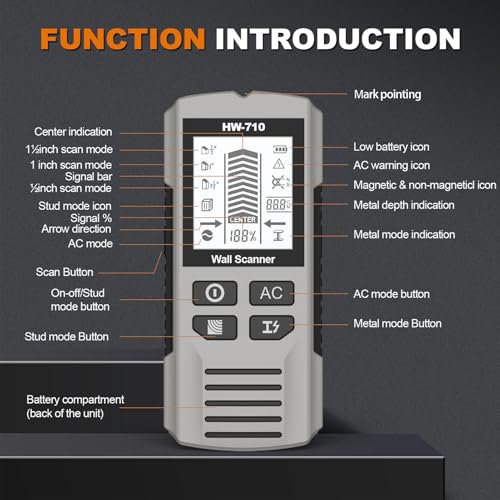 Eujgoov HW-710 Wall Scanner Stud Finder Sensor with LCD Display Metal AC Wire Detector for Wood Studs Copper Pipe Depth Detection Batteries Not Included