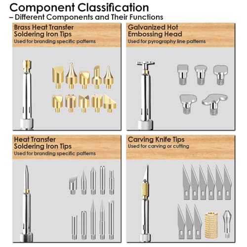 Upgrade 40Pcs Wood Burning Kit, Craft Pyrography Tools for Beginners, Adults, Engraver, Carver, Adjustable Temp Wood Burning Pen, Ideal for Woodworking, Carving and Leather Craft