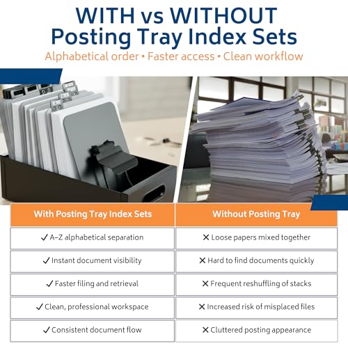 Martin Yale 14522 Posting Tray Index Set, Document Organizer and File Guides, Durable Pressboard Dividers with Metal Tabs, A-Z Label Inserts with Blank Reverse Side for Custom Labeling, 8.25" x 11"