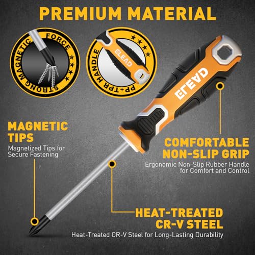 86-Piece Magnetic Screwdriver Set, Torx/Slotted/Phillips Precision Screwdrivers, SAE & Metric Magnetic Nut Driver Set, Screwdriver Bits, Bit Holder with Sturdy Tool Box - style: 86-Piece Upgrade Magnetic Screwdriver Set
