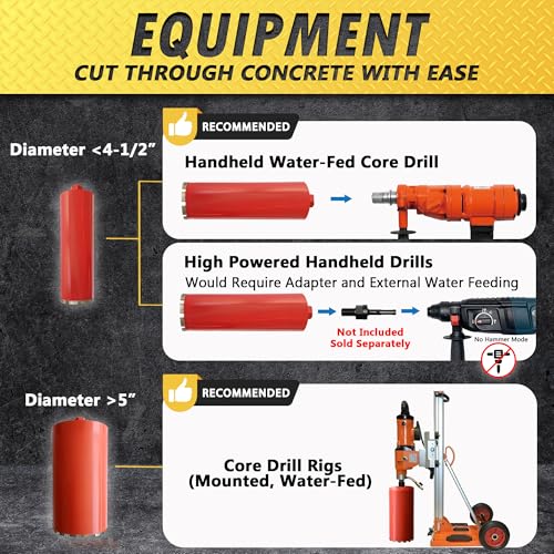 1/2" Wet Diamond Core Bit for Concrete & Masonry, 5/8"-11 Arbor - size: 0-1/2 Inch