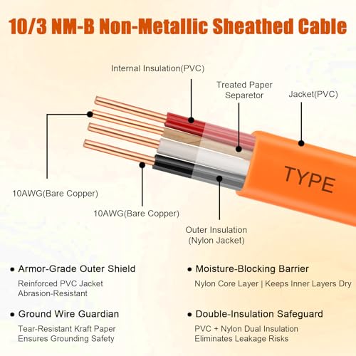 10/3 Wire with Ground - 10FT 10 Gauge NM-B Non-Metallic Sheathed Cable 100% Pure Copper 10 AWG 3 Conductor Residential Indoor Wire for Outlets, Switches, Other Loads and Lighting Wiring Projects etc. - size: 10FT, style: 10AWG/3