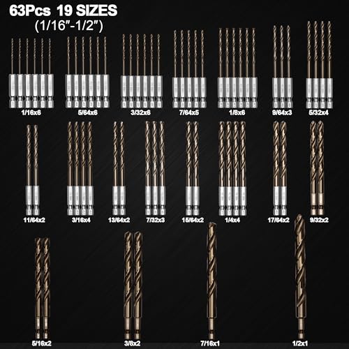 Hex Shank Cobalt Drill Bit Set 63Pcs 1/16"-1/2", M35 HSS Twist Impact Drill Bits for Metal and Hardened Steel, with Indexed Storage Case - size: 63pcs 1/16-1/2