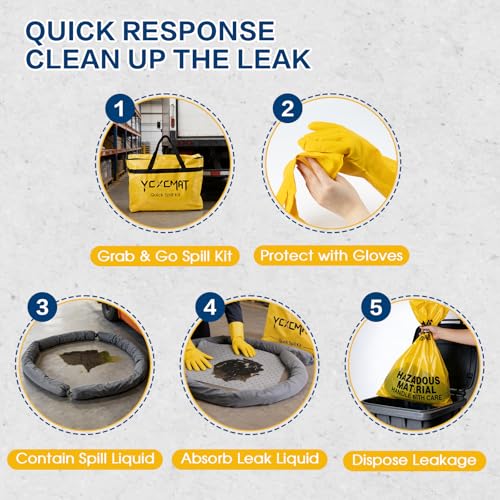 Universal Spill Kit for Chemical, Water & Garage Oil Cleanup 2 Pack - size: 2 Pack