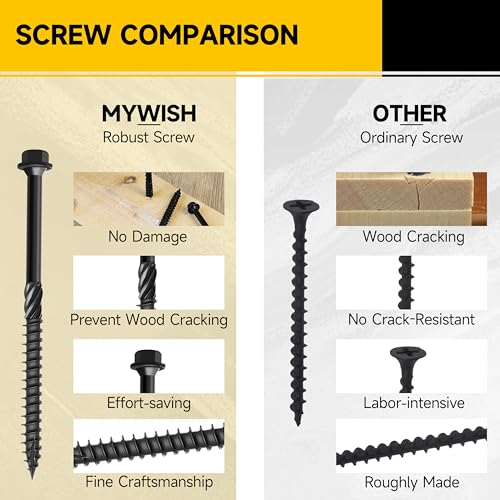 50Pcs 6 Inch Wood Screws, #14 x 6 Heavy Duty Outdoor Wood Screws Assortment Kit Deck Screws, Black Timber Screws Lag Bolts, Hex Socket Included Hex Head Log Landscaping Black Screws By Mywish - size: #14 x 6"